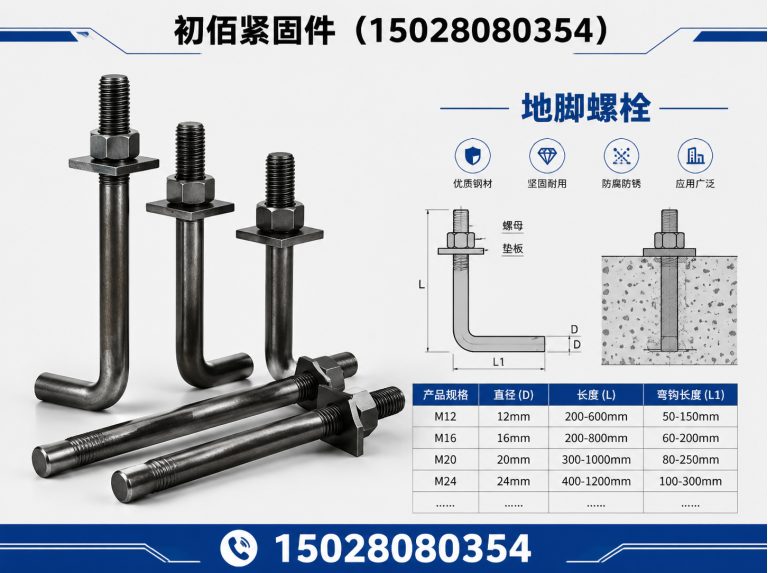 邯山区预埋件展示图